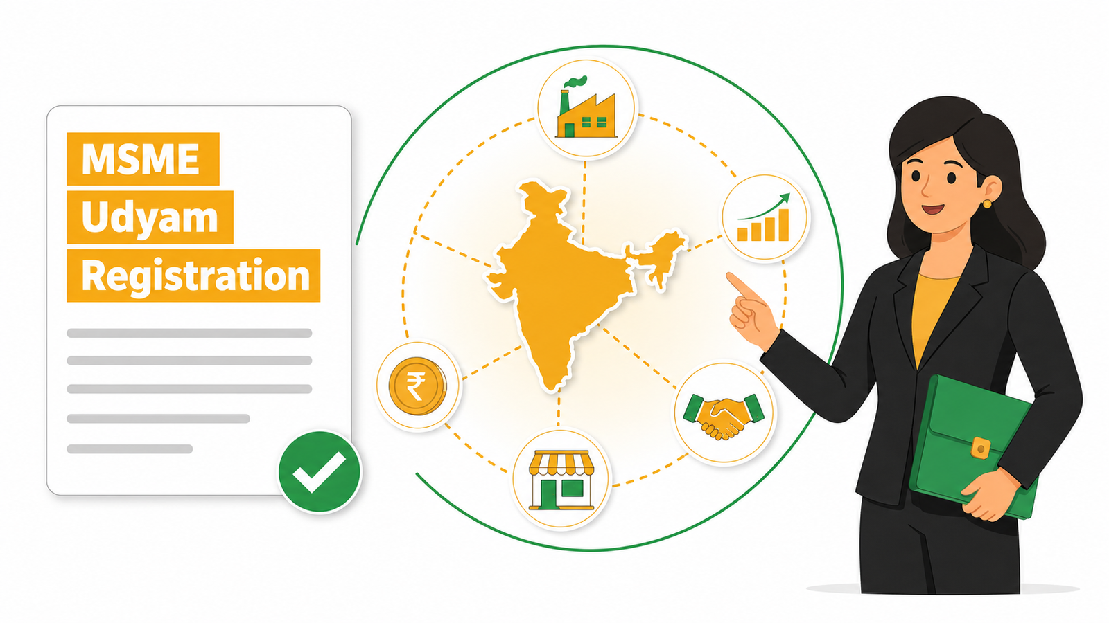 MSME / Udyam Registration